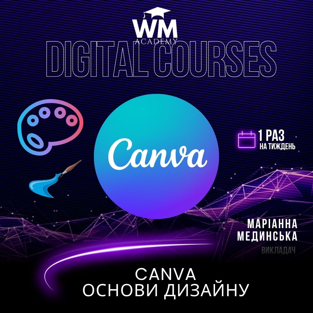 Canva: Основи дизайну